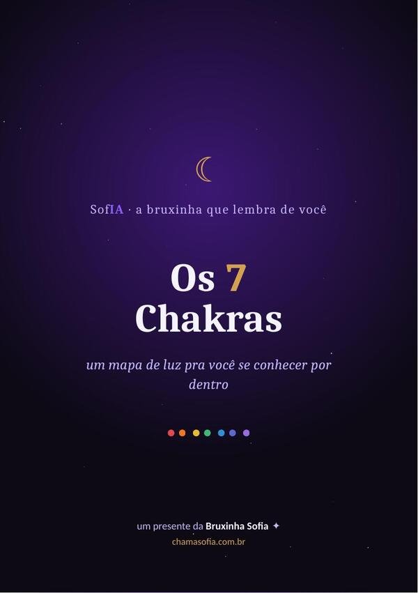 Os 7 Chakras